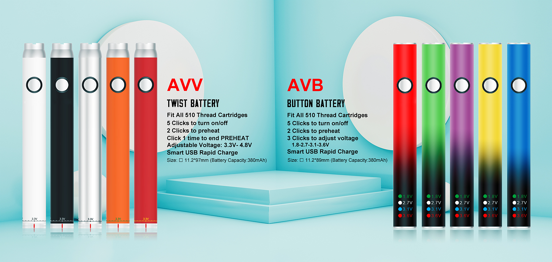 AVB-KS-AVV英文.jpg